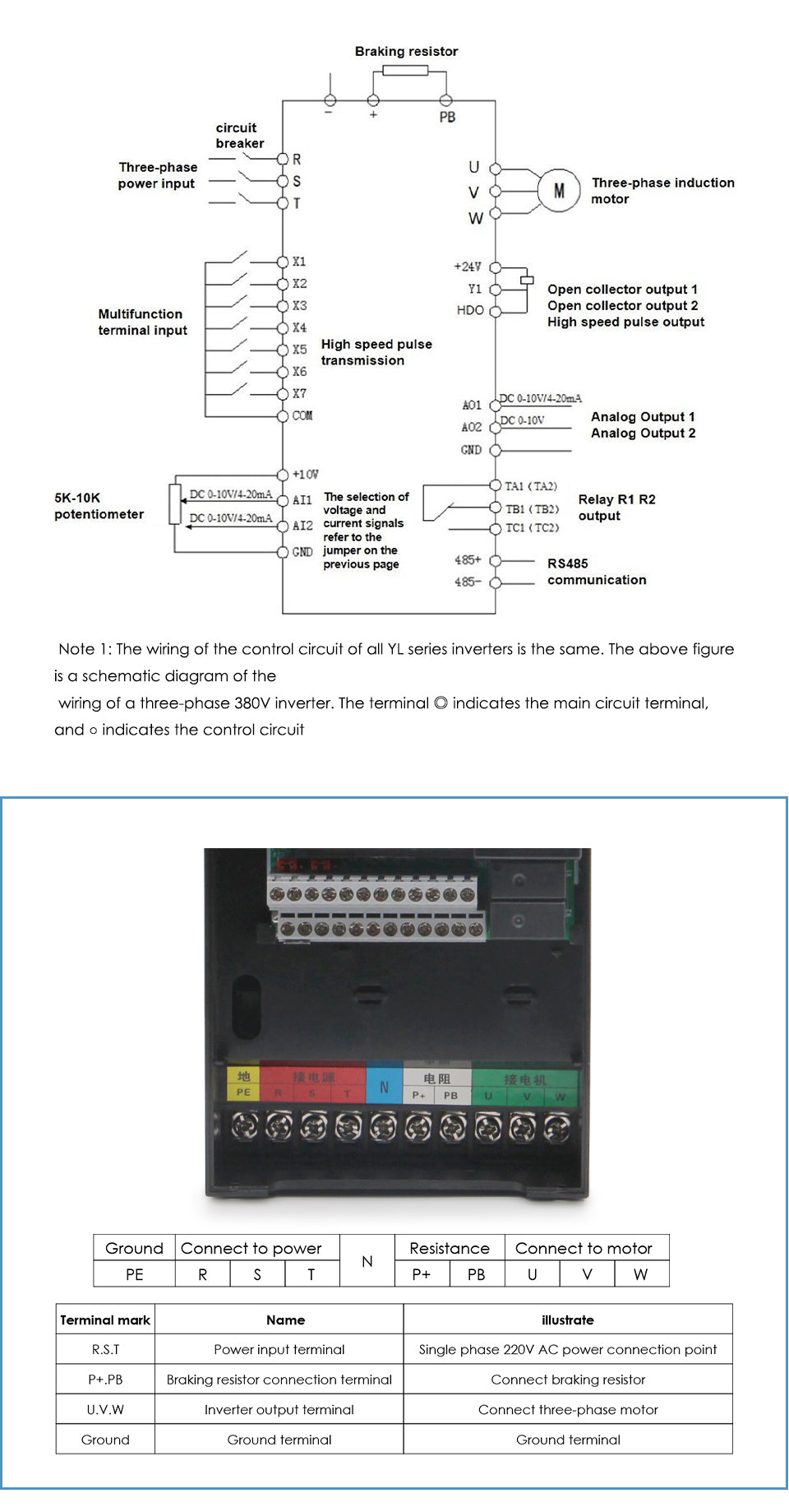 G-Penny 3.7 Frequency Drive Double display Five digit digital display 3 Phase 0-3200hz Inverter
