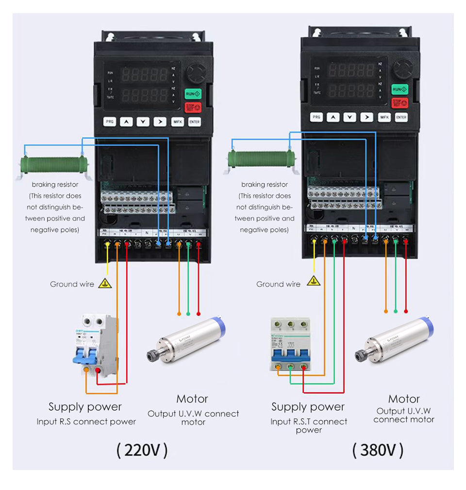 G-Penny 3.7 Frequency Drive Double display Five digit digital display 3 Phase 0-3200hz Inverter