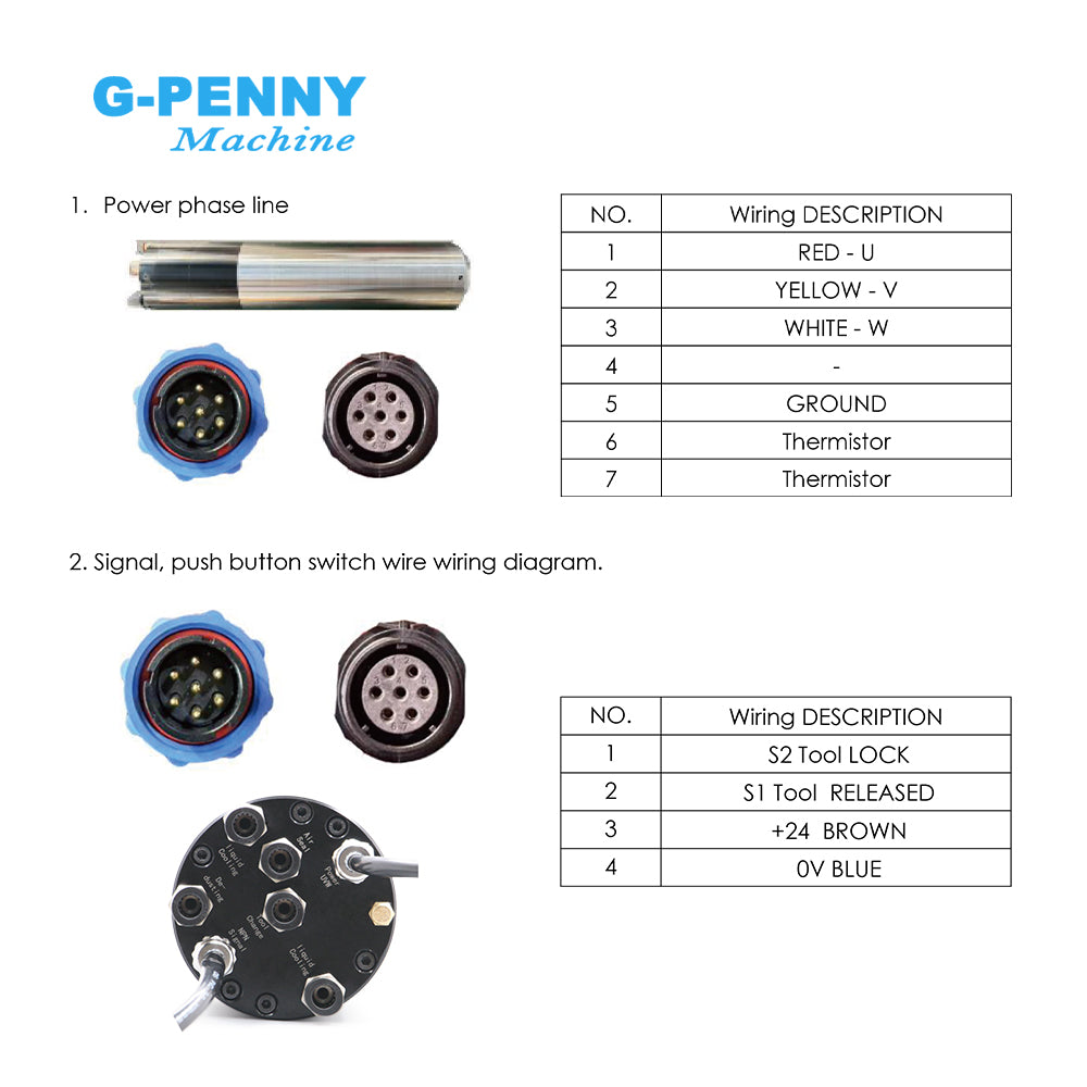 G-Penny ISO20 2.2kw 220V/380V Water Cooled ATC Spindle Motor 800HZ 24000rpm 4 Pole Auto Change Spindle Motor 2.2KW BD612 Inverter