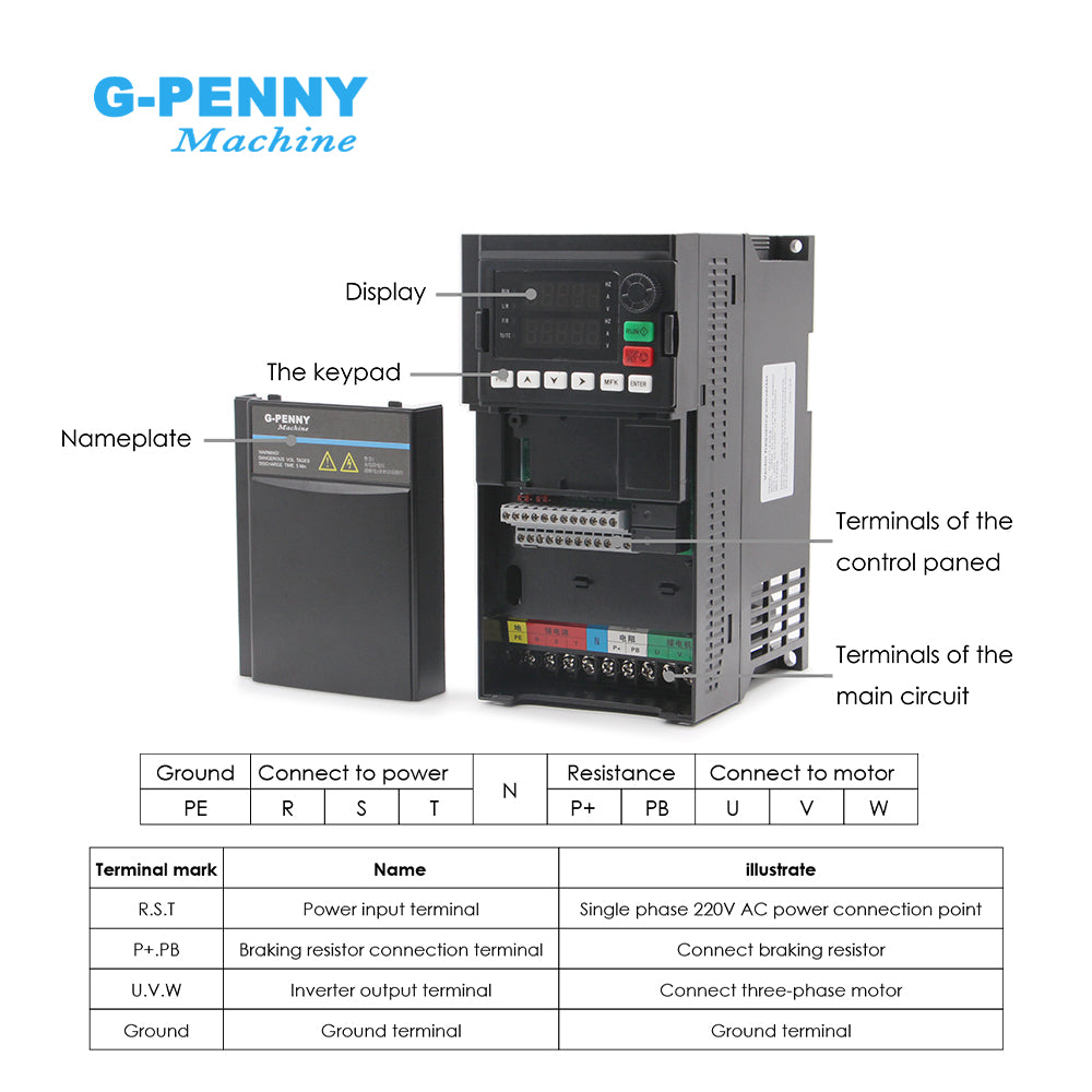 G-Penny 3.7 Frequency Drive Double display Five digit digital display 3 Phase 0-3200hz Inverter