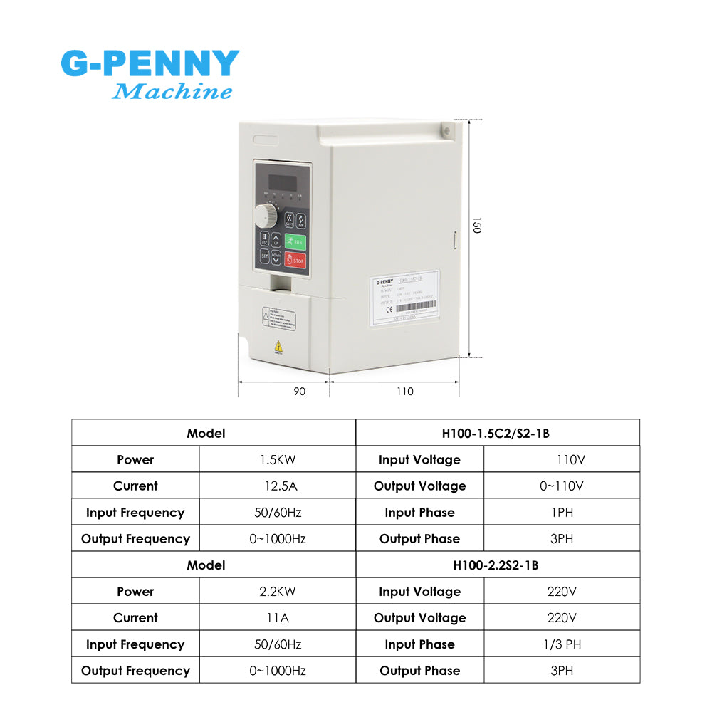 G-Penny 110V/220V 1.5KW/2.2KW ISO20 Air cooled ATC spindle motor 600hz 18000rpm with H100 Inverter kit for cnc milling machine