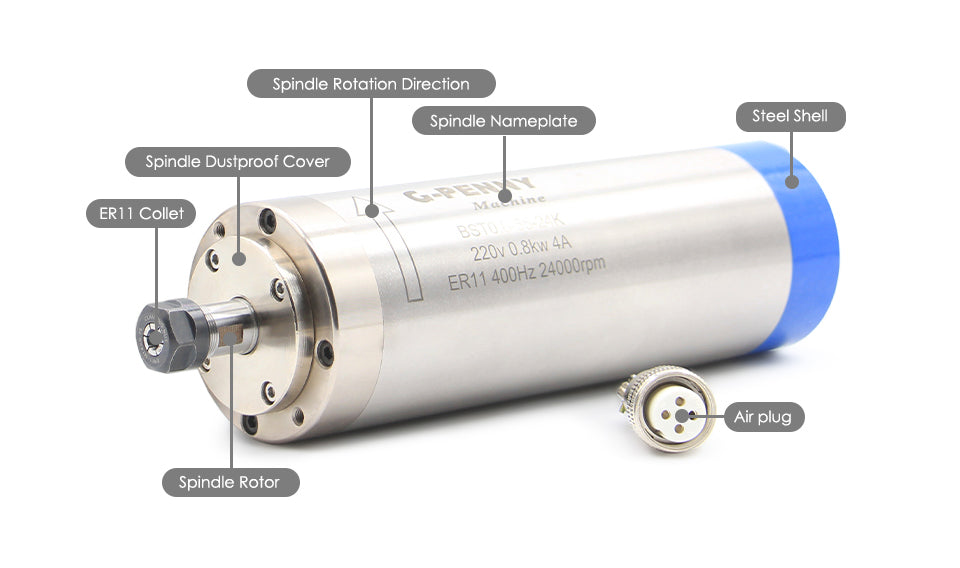 G-Penny 0.8KW ER11 D65 110v/220v water cooled spindle motor Wood Working spindle