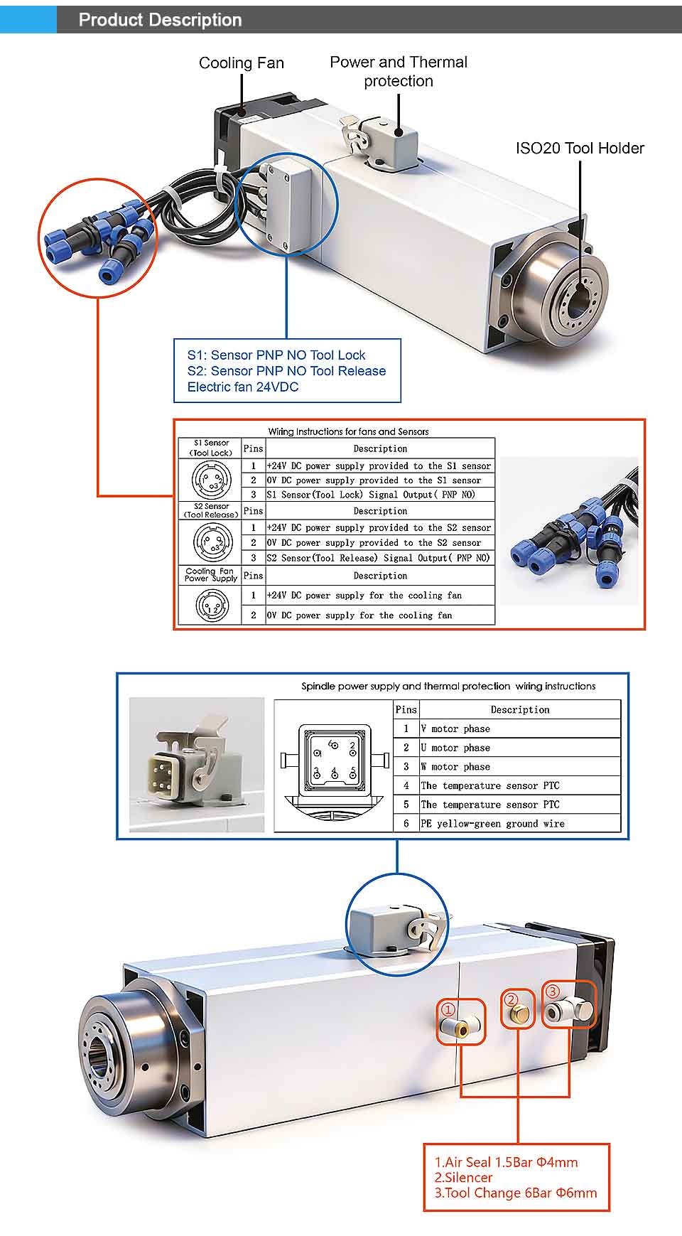 G-Penny 2.2KW ISO20 ER20 ATC Spindle Water Cooled 18000-24000rpm Automatic Tool Change CNC Spindle Motor for Metal Wood Milling