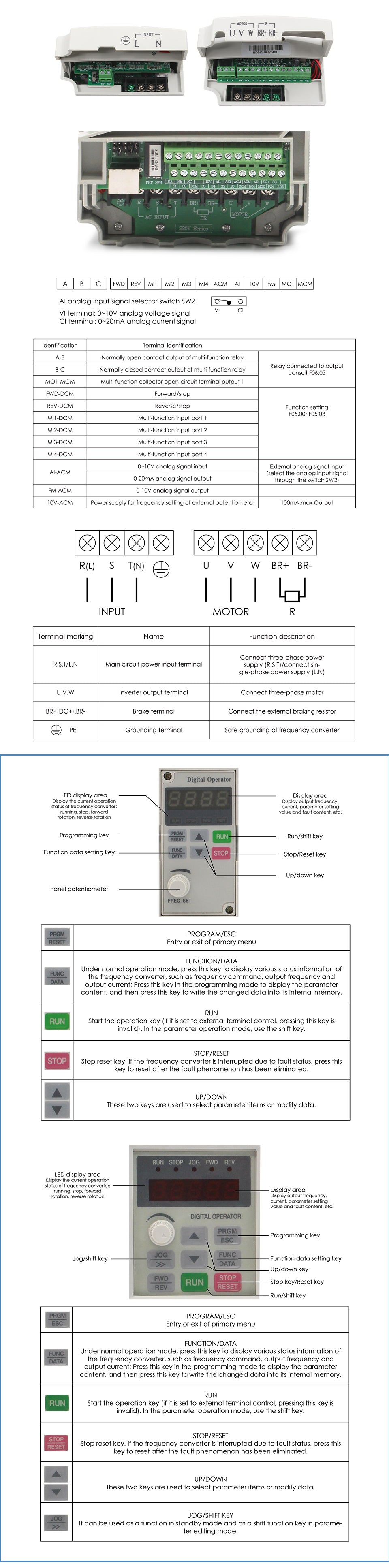 FuLing 1.5KW/2.2KW BD612 Inverter VFD 220V/380V 0~1000Hz Frequency Driver for spindle motor speed control
