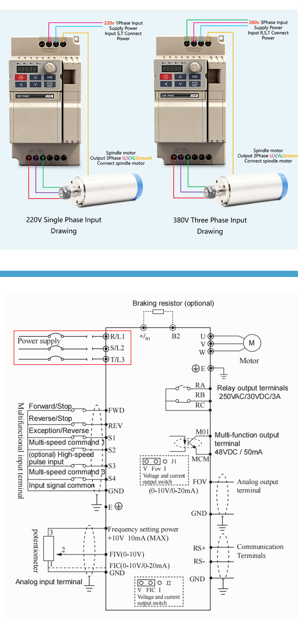 G-Penny 3.7KW 220V/380V Inverter/VFD 2000HZ Variable Frequency Drive Motor Speed Controller for CNC Machine Pump Fan