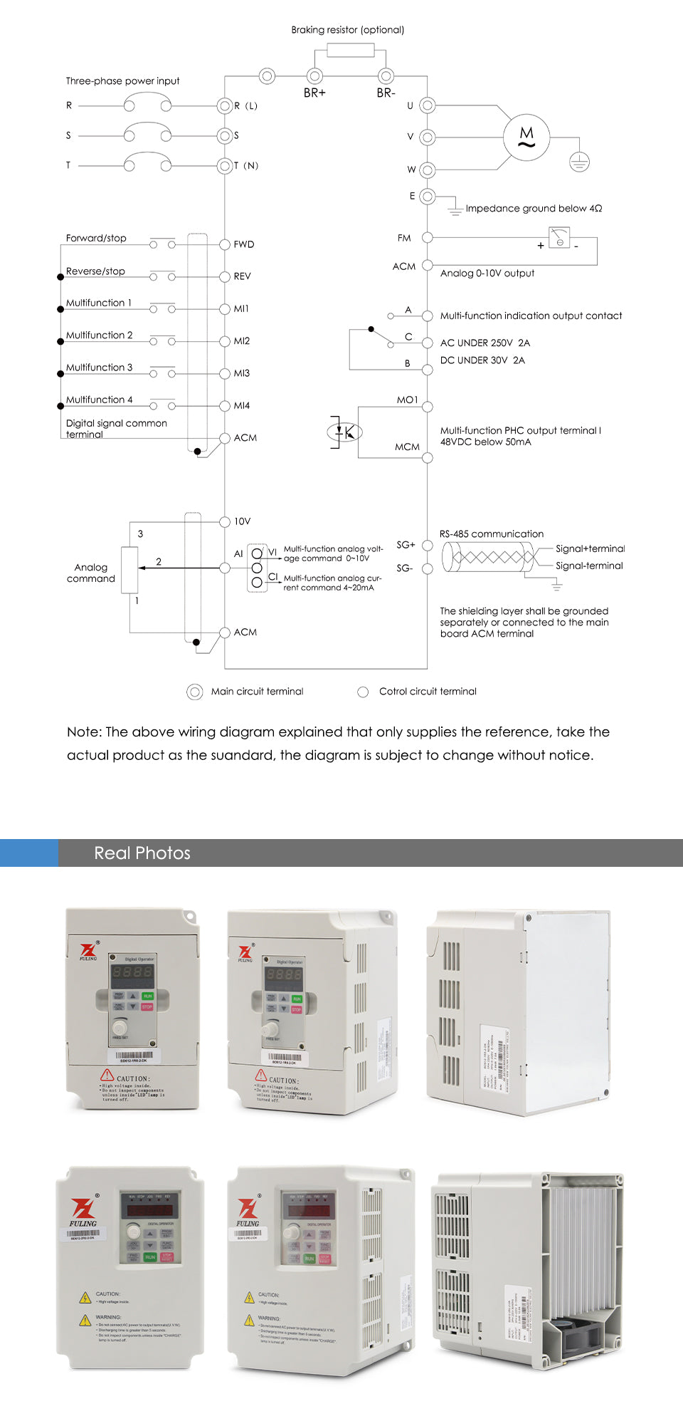 FuLing 1.5KW/2.2KW BD612 Inverter VFD 220V/380V 0~1000Hz Frequency Driver for spindle motor speed control