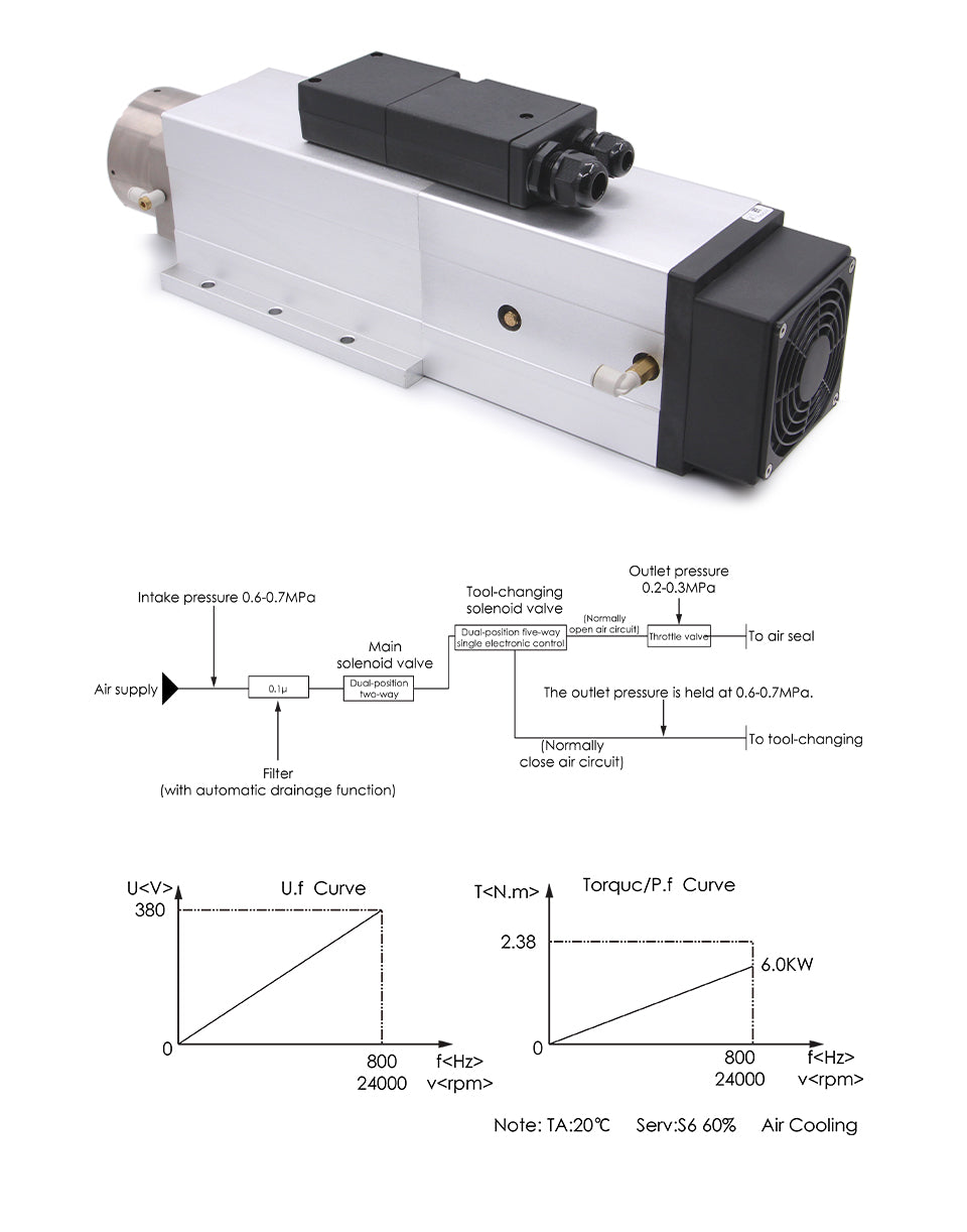 G-Penny 4.5kw ATC Spindle Automatic Tool Change Spindle 220v / 380v Air Cooled Instead Of 4.5kw ATC GDZ Woodworking