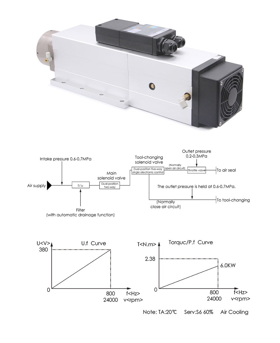 G-Penny 6.0kw ATC Spindle Automatic Tool Change Spindle 220v / 380v Air Cooled Instead Of 4.5kw ATC GDZ Woodworking