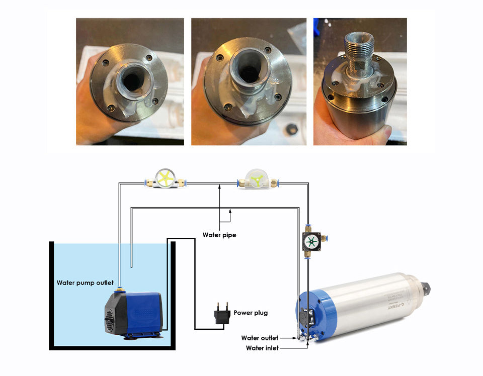 G-Penny 1.5KW ER16 D65 110V/220V Water cooled spindle motor for CNC Wood/ Aluminum Working