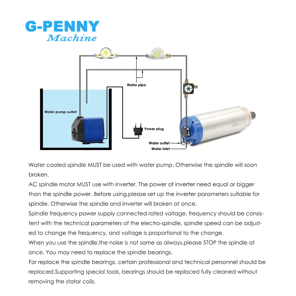 G-Penny 3.7KW ER20 D100 220V/380V Water-Cooled Spindle Motor Bullet-Type with H100 4KW Inverter, Water Pump, Bracket Kit