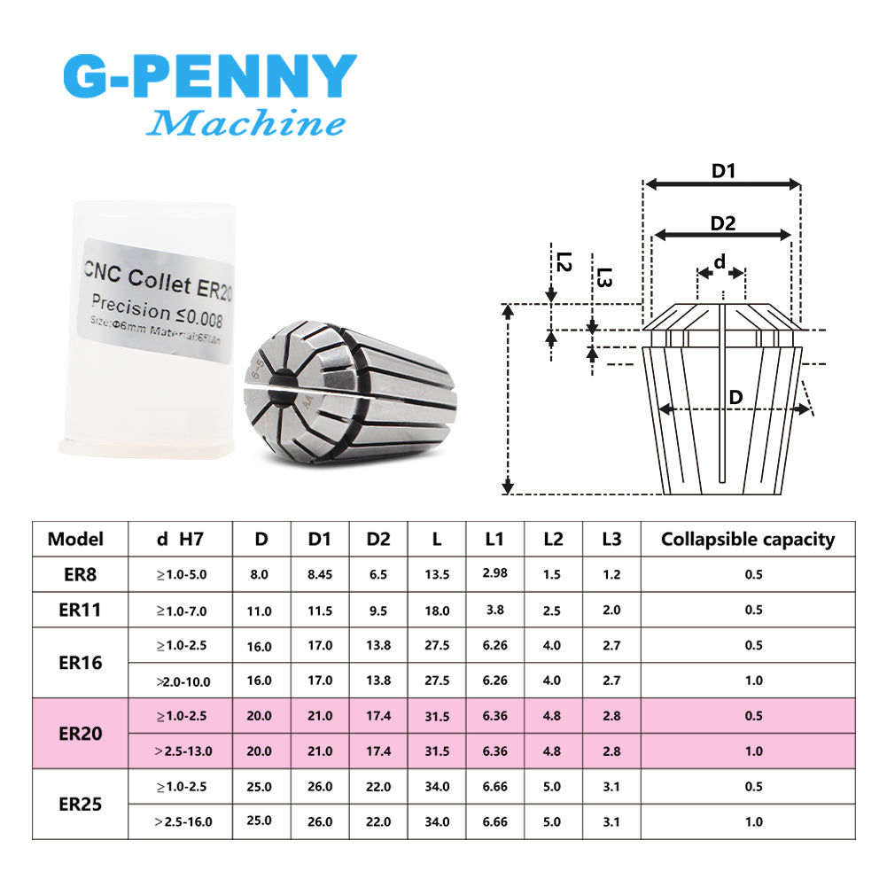 G-Penny Machine ER20 High accuracy collet Precision≤0.008mm 4, 6, 8, 10, 12, 1/2, 1/4, 1/8mm Collet Kit