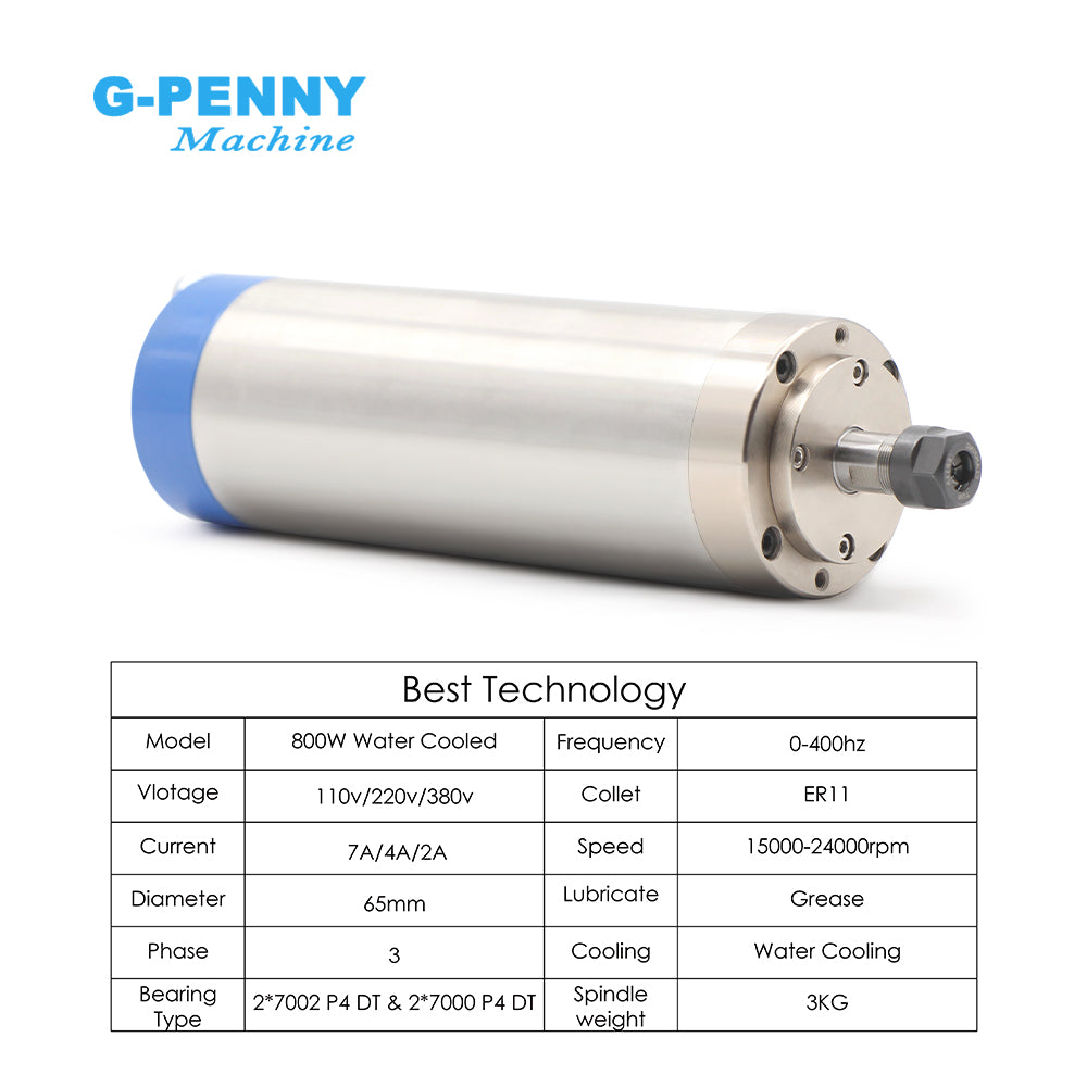 G-Penny 0.8KW ER11 D65 110V/220V/380V 400hz-24000rpm Water cooled spinle motor with inverter,bracket,water pump kit