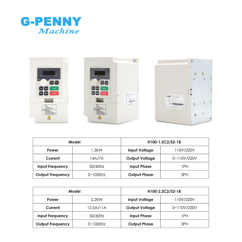 G-Penny 1.5KW / 2.2KW H100 Model Mini Inverter 110v/220v AC Variable Frequency Driver