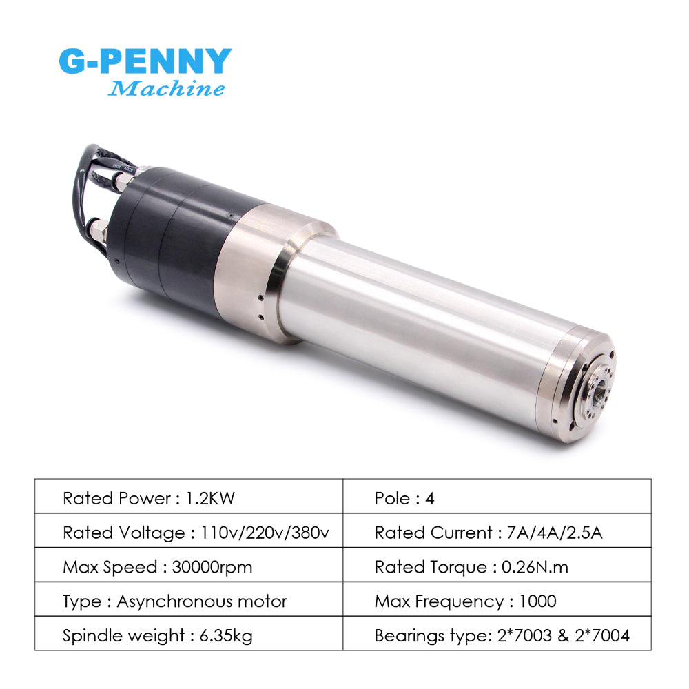 G-Penny Machine 1.2KW ISO10 ATC water cooled spindle motor 1000HZ 30000RPM 4POLE Spindle with H100 Inverter Kit