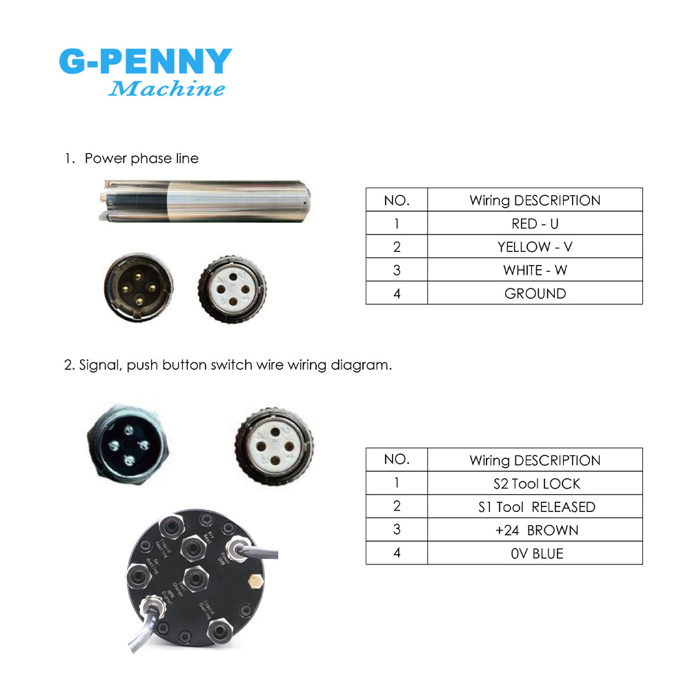 G-Penny machine 2.2KW ISO20 ATC Spindle motor water cooled 110v/220v/380v 24000rpm 400/800Hz 4 Pole IS020-15°