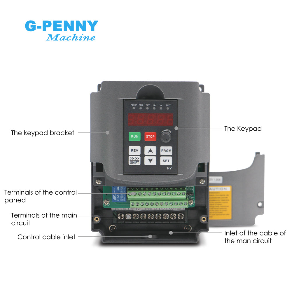 HuanYang 1.5KW 110V/220v/380v Inverter CNC Spindle motor speed control Variable Frequency Drive 0-400Hz 3P output