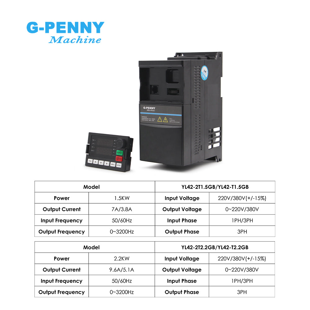G-Penny 1.5kw/2.2KW Frequency Drive Double display Five digit digital display 3 Phase 0-3200hz Inverter