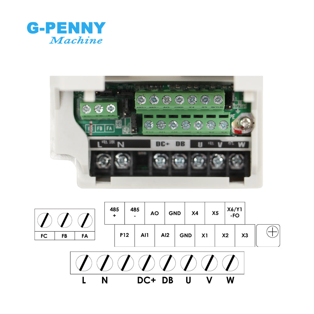 G-Penny 1.5KW / 2.2KW H100 Model Mini Inverter 110v/220v AC Variable Frequency Driver