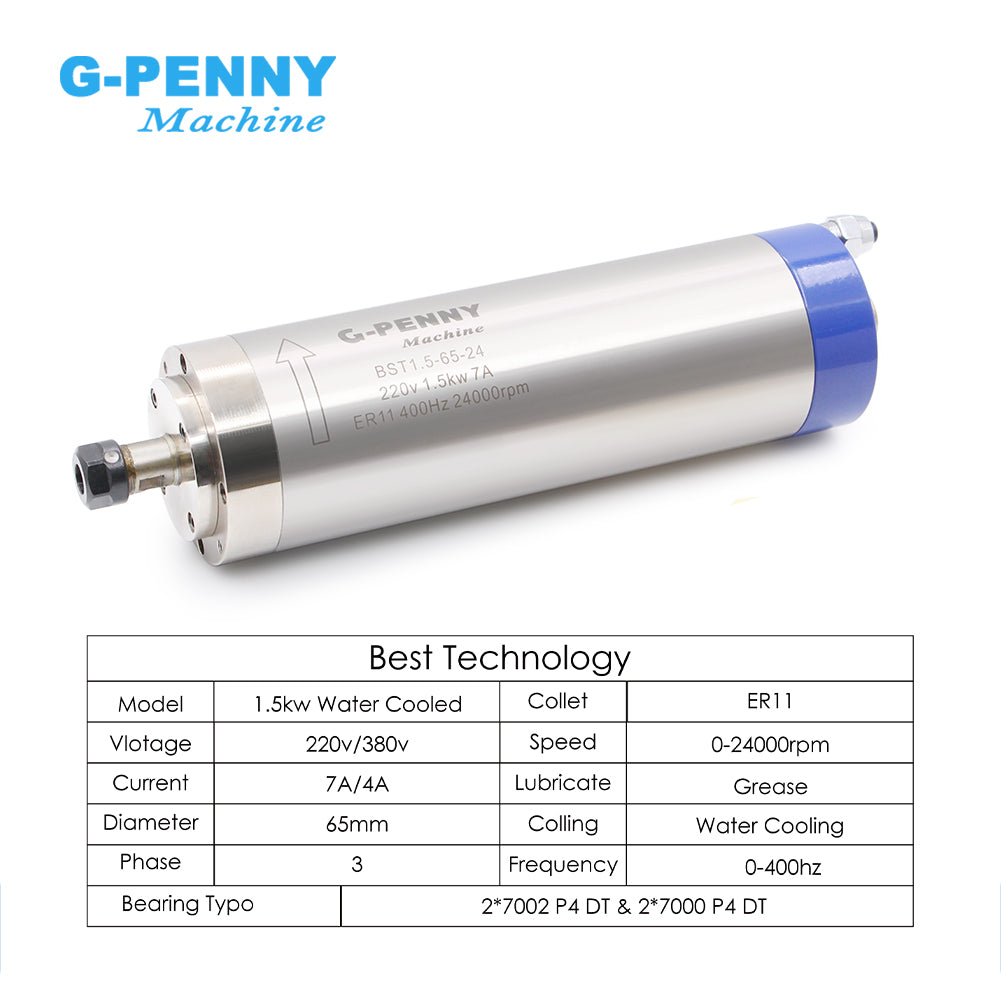 G-Penny Water Cooled Spindle Kit 1.5kw ER11 Diameter 65mm 4 bearings & 1.5kw HY Spindle Drive & 65mm Bracket & 75w Water Pump