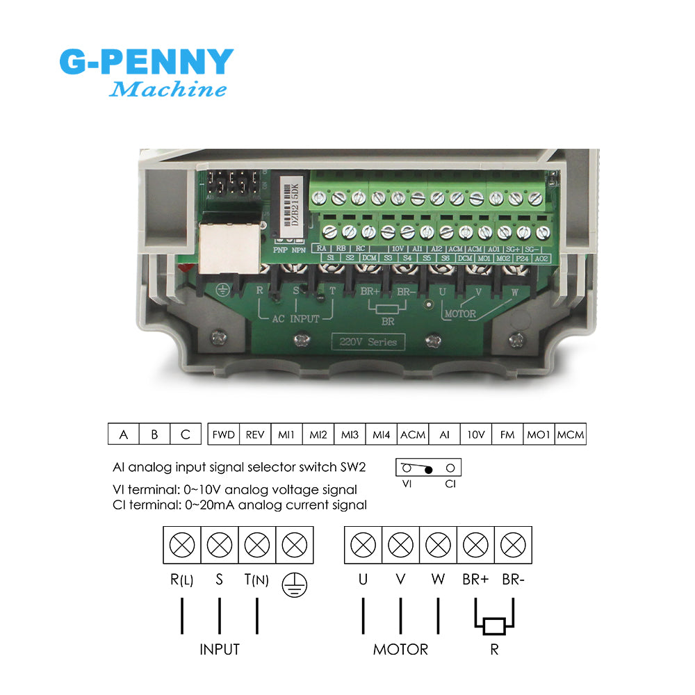 FuLing 1.5KW/2.2KW BD612 Inverter VFD 220V/380V 0~1000Hz Frequency Driver for spindle motor speed control