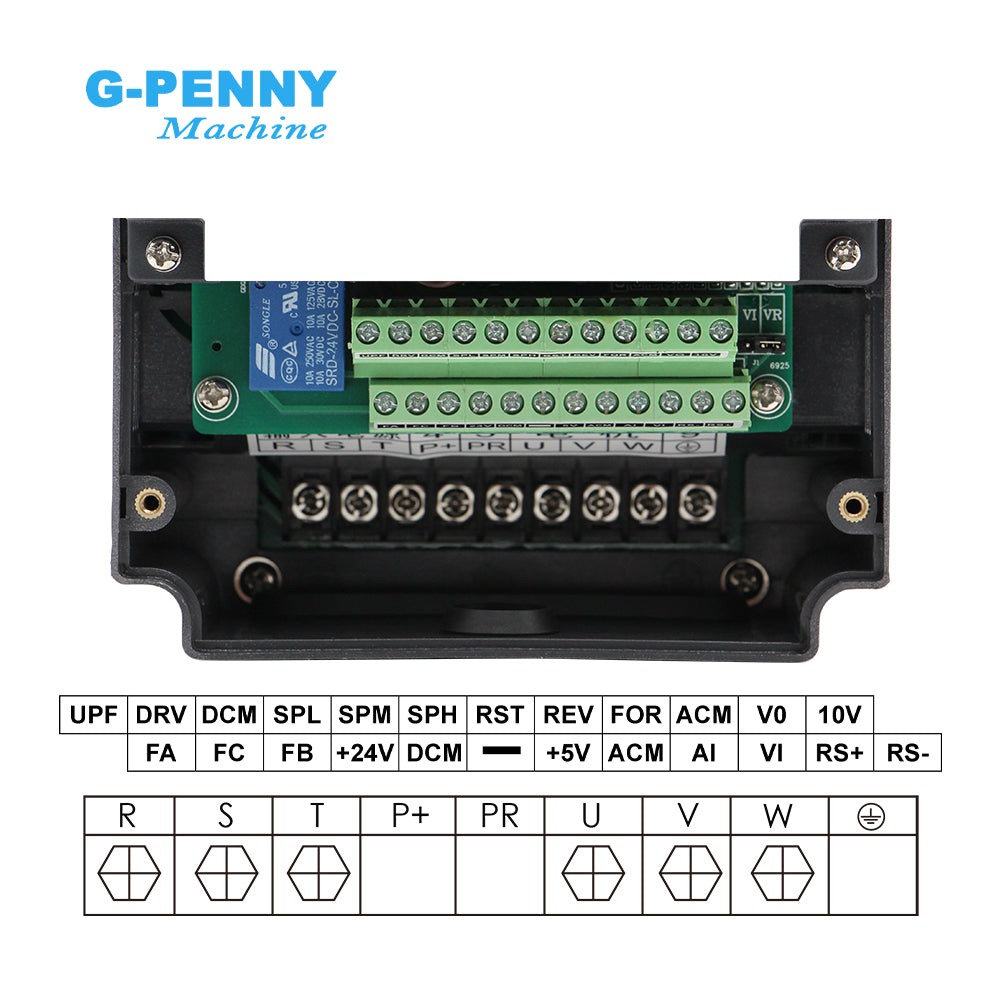 HuanYang 1.5KW 110V/220v/380v Inverter CNC Spindle motor speed control Variable Frequency Drive 0-400Hz 3P output
