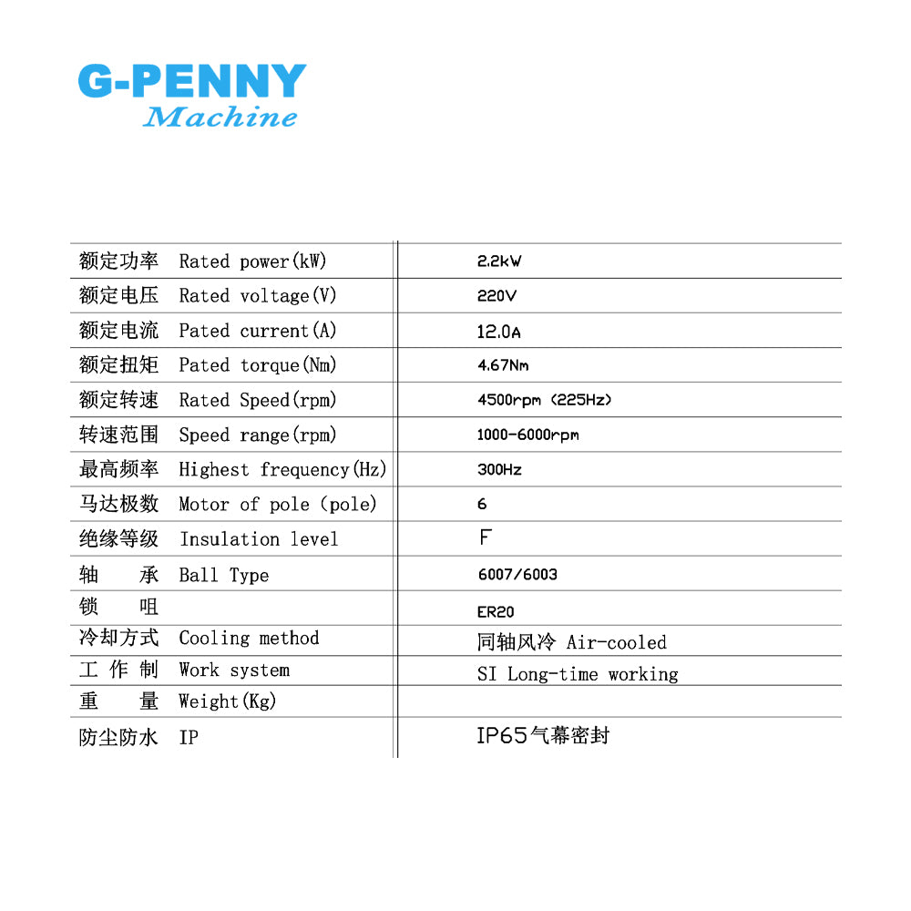 G-Penny 2.2kw ER20 6000rpm 220v permanent magnet spindle square model Air cooled spindle motor