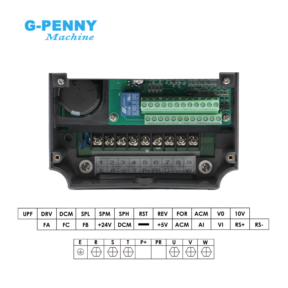 HuanYang 4KW 220v/380v Inverter CNC Spindle motor speed control Variable Frequency Drive 0-400Hz 3P output