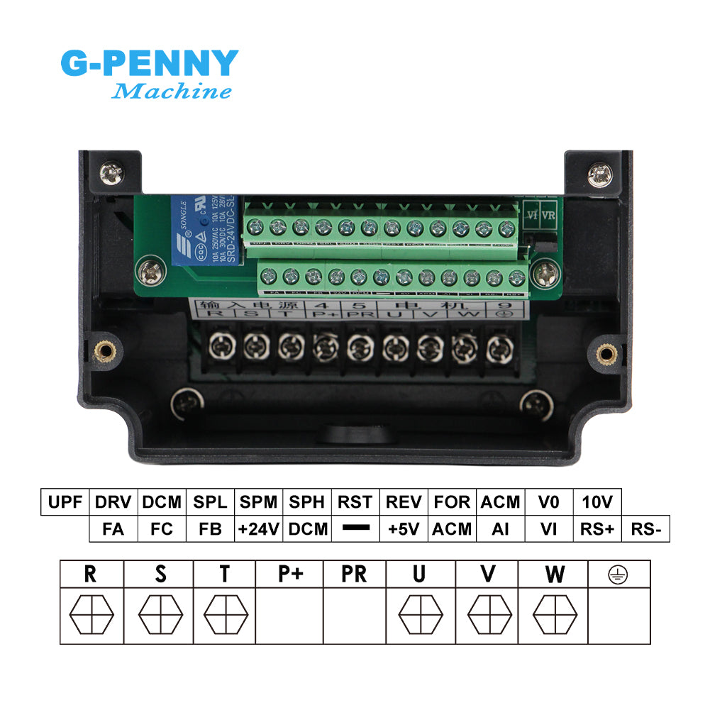 HuanYang 2.2KW 110V/220v/380v Inverter CNC Spindle motor speed control Variable Frequency Drive 0-400Hz 3P output