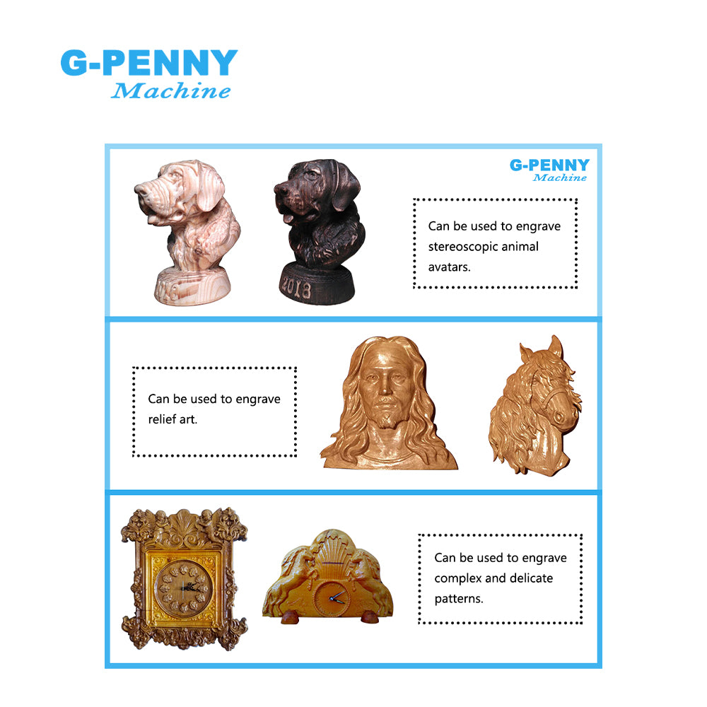 G-PENNY 1.5kw ER16 D65mm 400Hz Air Cooled Spindle 4pcs Bearings 24000rpm with QL 1.5KW Inverter, 65mm Bracket Spindle Motor Kit