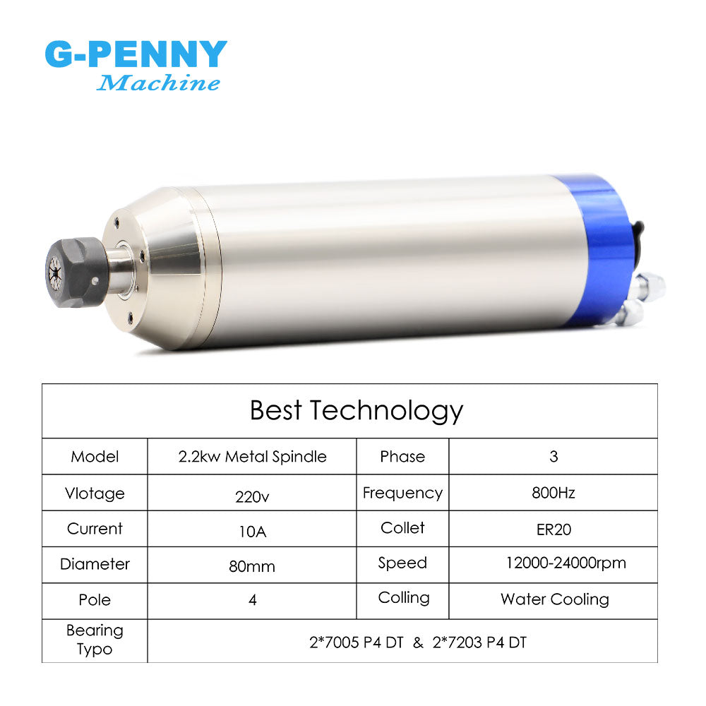 G-Penny 2.2KW ER20 D80 220V/380V Bullet type metal working water cooled spindle motor, 2.2KW BD600 Inverter, 80w water pump, 80mm bracket kit