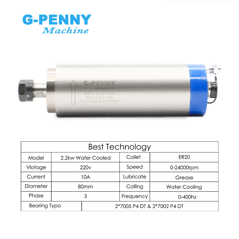 G-Penny 2.2kw ER20 220v Water Cooled Spindle Kit 4pcs ball bearings & 2.2kw Inverter & 80mm Spindle Bracket & 75w Water Pump