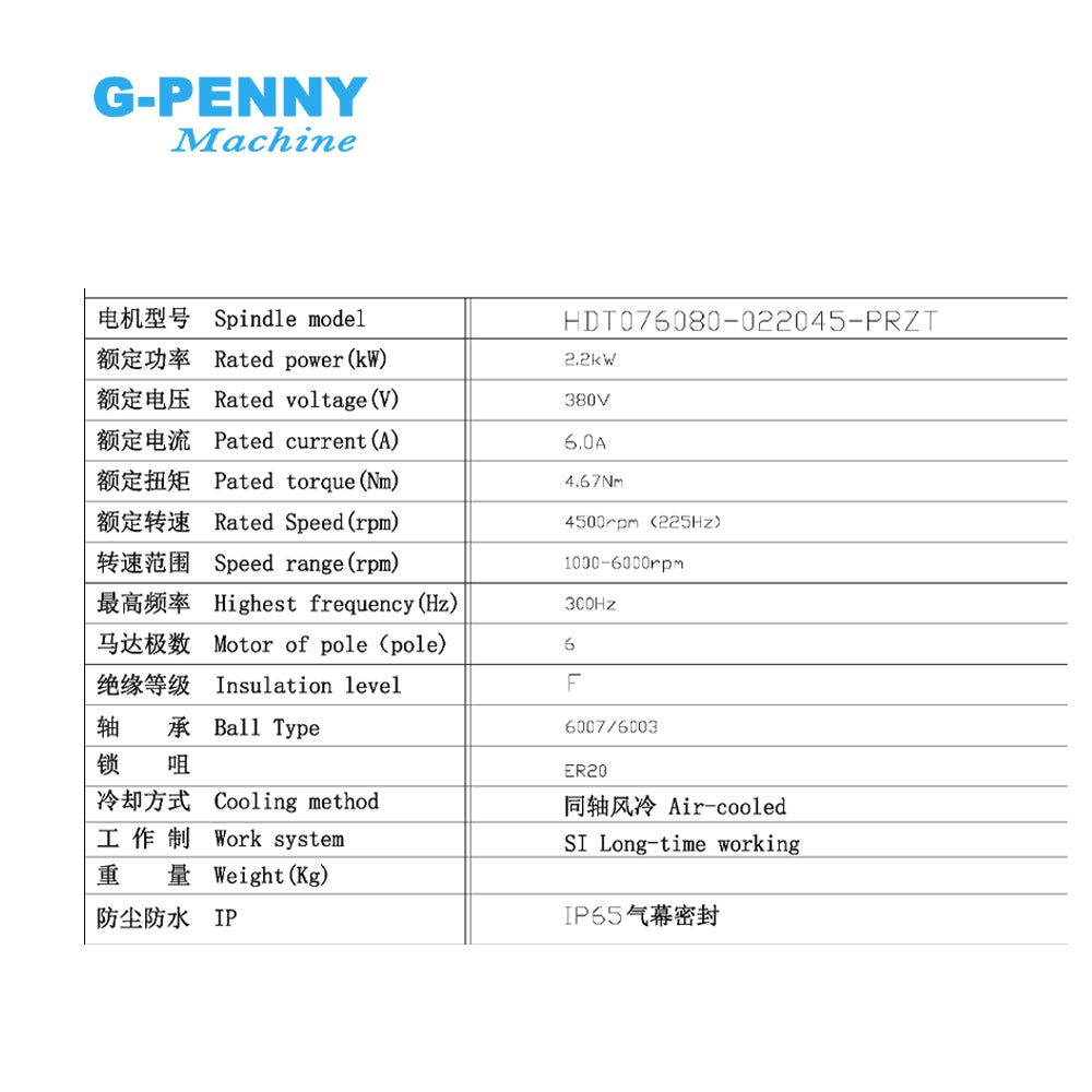 G-Penny 2.2kw ER20 6000rpm 220v permanent magnet spindle square model Air cooled spindle motor