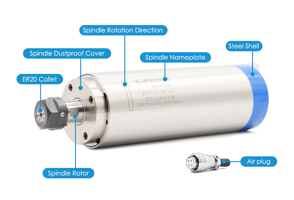 G-Penny 2.2KW ER20 D80 110V/220V Water cooled spindle motor kit & Inverter & brcaket & water pump